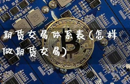 期货交易体系表(怎样做期货交易)_https://m.zghnxxa.com_股指期货_第1张