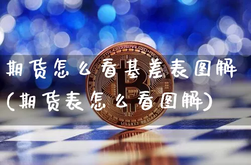 期货怎么看基差表图解(期货表怎么看图解)_https://m.zghnxxa.com_黄金直播_第1张
