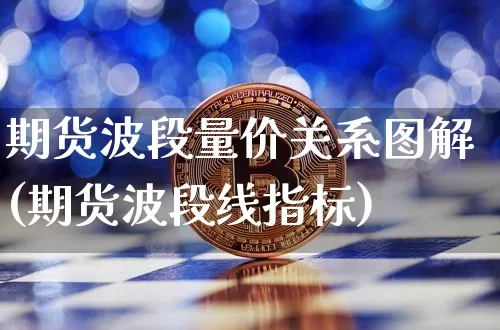 期货波段量价关系图解(期货波段线指标)_https://m.zghnxxa.com_纳指期货_第1张