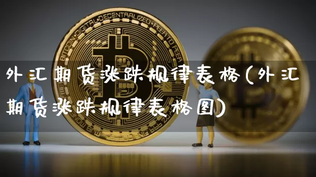外汇期货涨跌规律表格(外汇期货涨跌规律表格图)_https://m.zghnxxa.com_原油直播_第1张